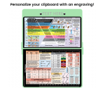 WhiteCoat Clipboard® - Mint Food Industry Edition